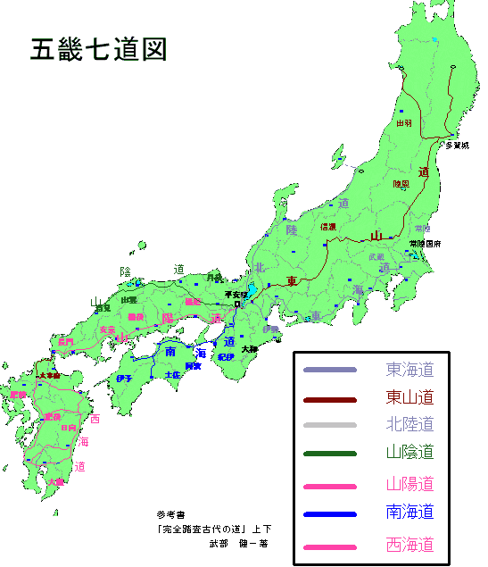 古代街道